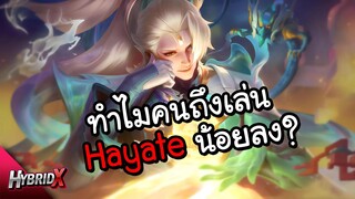 RoV : ทำไมคนถึงเล่น Hayate น้อยลงในแรงค์ซูพรีม ?