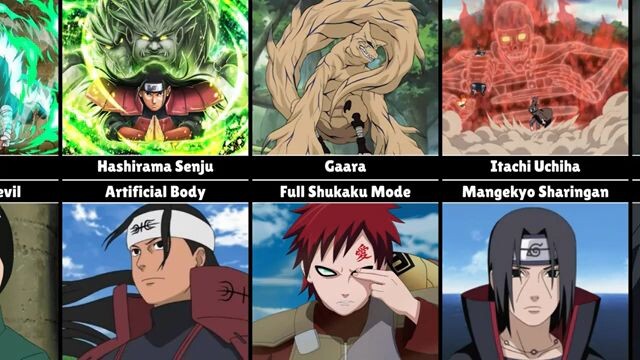 💥 ANIME FINAL FORMS OF NARUTO CHARACTER 🔥❗❗❗❗❗🔥😱❗🔥😱❗❗❗🔥😱