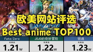 การโหวตของชาวยุโรปและอเมริกา "ซีรีส์แอนิเมชั่นยอดเยี่ยม TOP100~!" 』