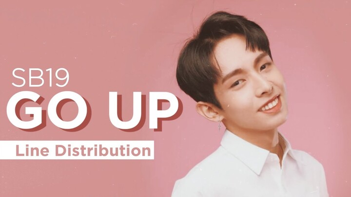 SB19 - GO UP Line Distribution (Color Coded)