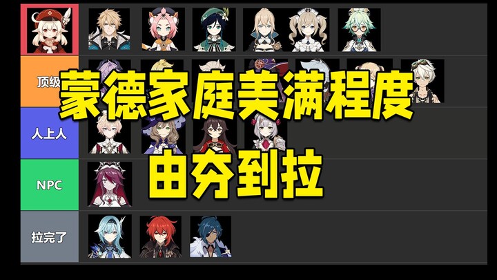 Genshin Impact: Ranking the Level of Family Harmony Among Mondstadt Characters, from Best to Worst!