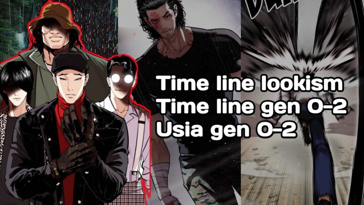 Bahas Time line dan umur generasi 0-2 di lookism