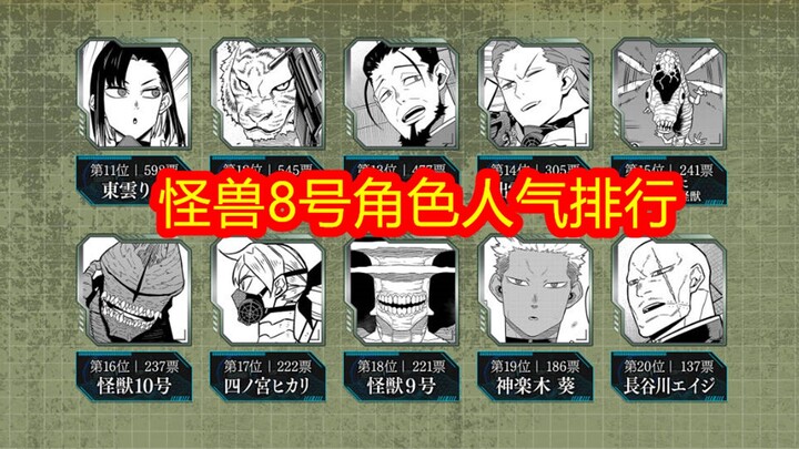 Monster No. 8: Neither the male nor female lead made it into the top three in the popularity vote; t