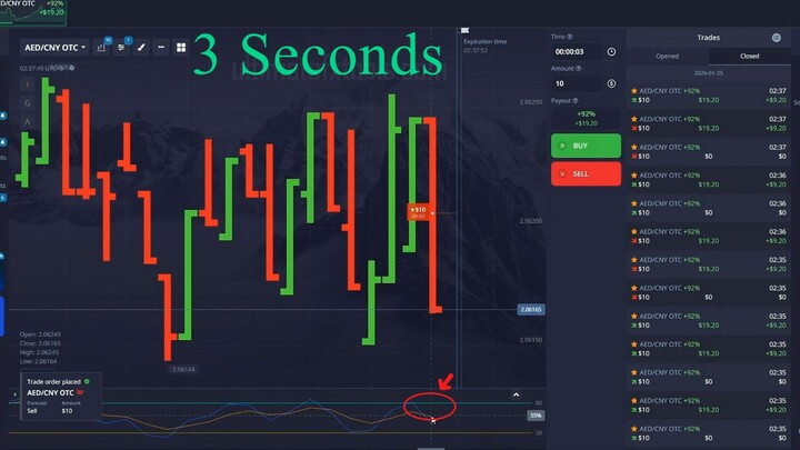 Pocket Option using Stochastic Oscillator 3 Second