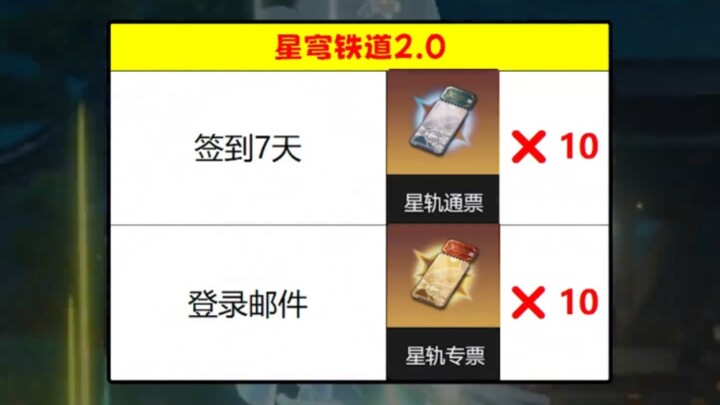 Publicly criticizing the "Two-Character Game"