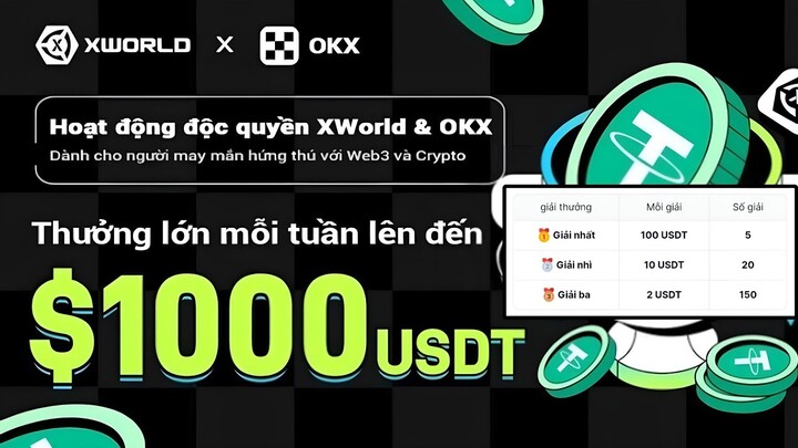 Sự Kiện X World hợp tác với OKX độc quyền nhận rút thăm hằng tuần lên đến 1000$