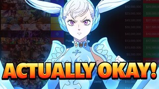 ACTUALLY... DECENT NEWS?! (June Gacha Revenue Charts) | Black Clover Mobile
