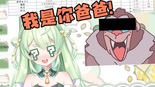 【清乖子】为什么有匿名投稿？
