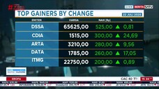 Investor Market Closing BeritaSatu TV - 22 Juli 2025