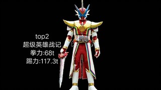 新增剧场版/外传骑士 假面骑士圣刃数据排行top37！【2.0版本】