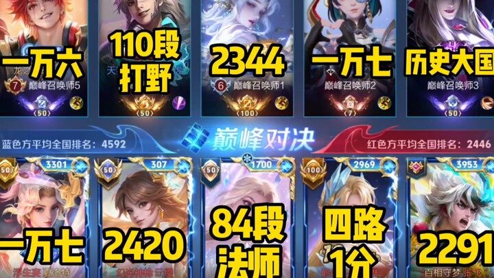 Pertarungan pamungkas sejati—aku punya alasan untuk tak boleh menyerah!