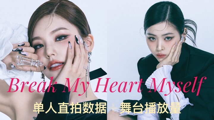 【ITZY】留真荔枝直拍数据仅21h破30w！舞台即将1300w！直拍数据截约21h+！舞台截约10天 ITZY cover双人舞 单人直拍数据和舞台播放