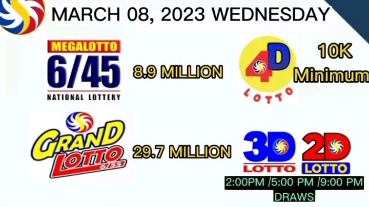 Lotto results March 7, 2023 Tuesday lotto draw