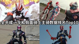 极狐数据依旧第一？全平成令和假面骑士主骑数据排行Top10