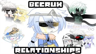Becrux' Family Tree (some Driller) //Undertale AU Sanses Skit//