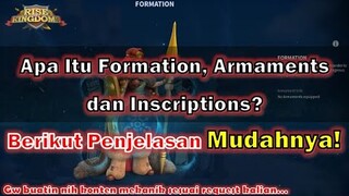 Cukup 20 Menit Untuk Memahami Semua Hal Tentang Formation, Armaments, dan Inscription! ROK Indonesia