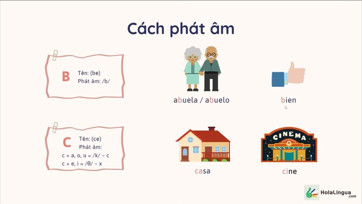 #1 Learn Spanish with Hola Lingua - A1 - Beginner - Tự học tiếng Tây Ban Nha A1