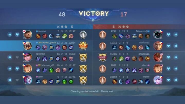 MY SUPPORT GAMEPLAY