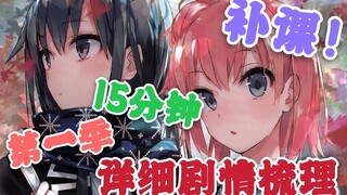 【春物/超详细/必看】15分钟走一遍《我的青春恋爱物语》第一季故事线