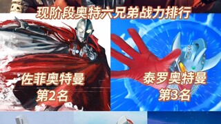 现阶段奥特六兄弟战斗力排行榜