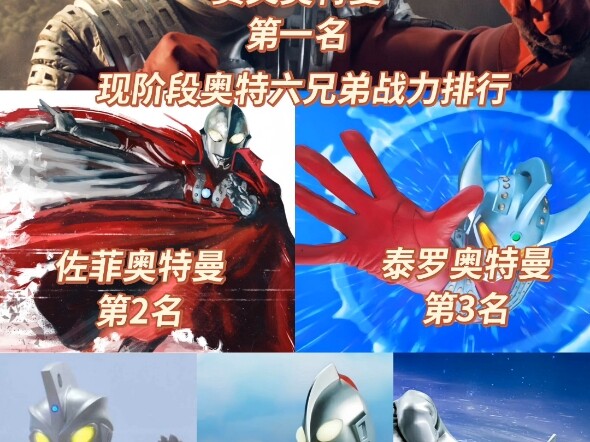 现阶段奥特六兄弟战斗力排行榜