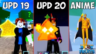 Evolution of Bloxfruits & Their Current Owner in One Piece Anime