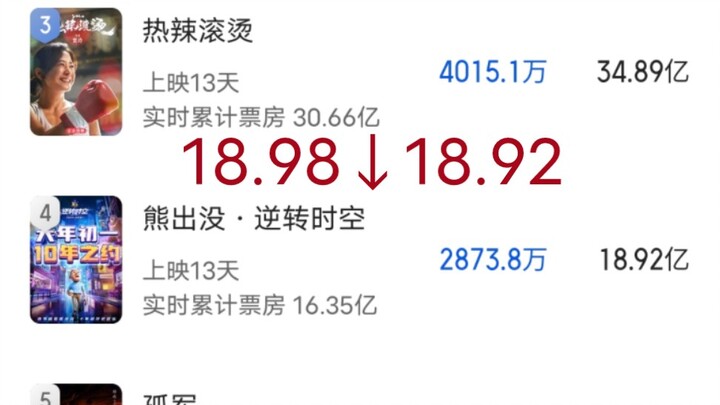 sz猫眼六连降！你干脆降到0.01亿算了别隔这ex人