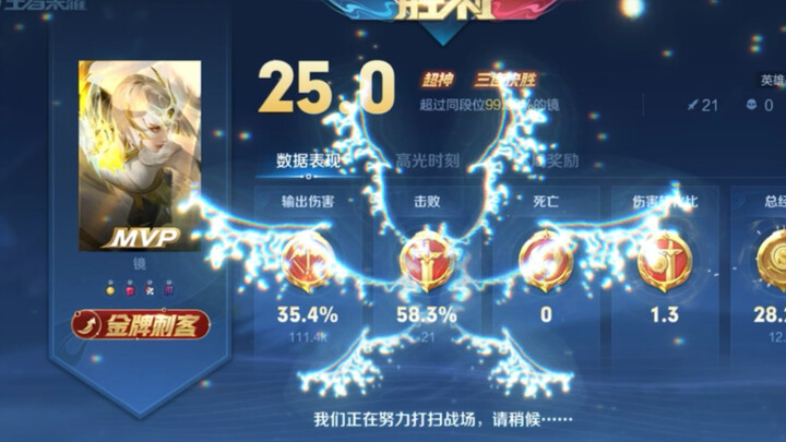 难以置信的评分，全网第一人！