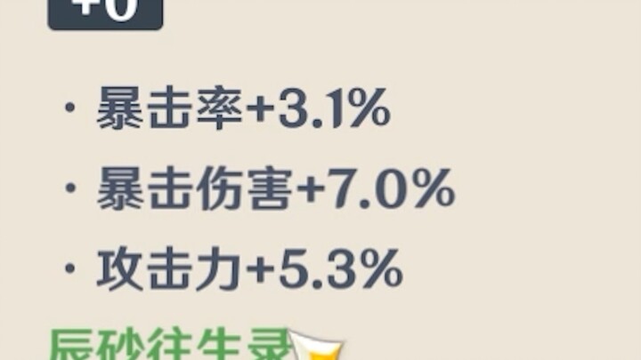 ฮ่าๆๆ ขอร้องล่ะ บอกฉันทีว่ามันเอียงยังไง!