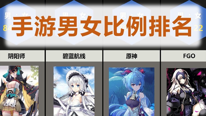 [Pickup Guide] Mobile Game Gender Ratio Ranking: Do You Know Where to Find a Girlfriend Now?
