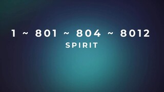 Número de Teléfono de Atención al Cliente de Spirit® – Guía Completa Paso a Paso 2025