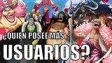 One Piece | ¿Cuál organización posee más usuarios de fruta del diablo?