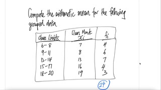 Compute the arithmetic mean for the following grouped data ...