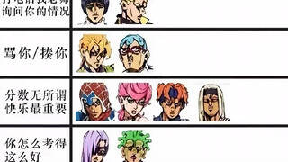 jojo的奇妙冒险
