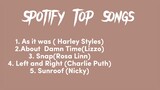 Spotify Top Songs Philippines 2022