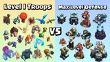 Level 1 Troops VS Max Level Defense | Impossible Challenge | Clash of Clans