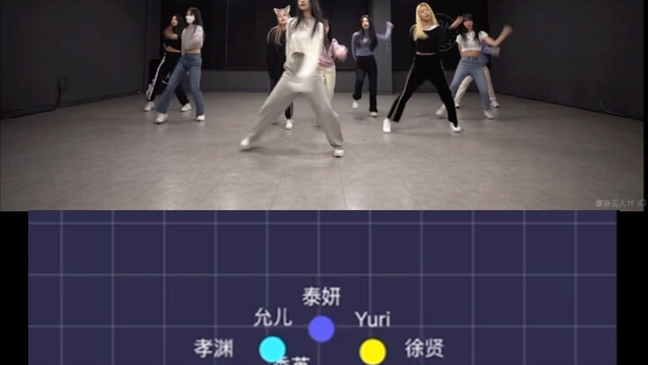 少女时代《再次重逢的世界》镜面走位自用