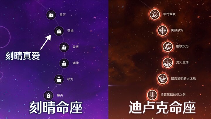 [Genshin Impact] My friend really loves Keqing ((so touching.jpg