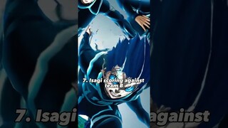Top 10 Blue Lock Goals Ranked