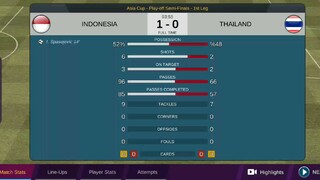 Highlights Pro League Soccer, Indonesia vs Thailand