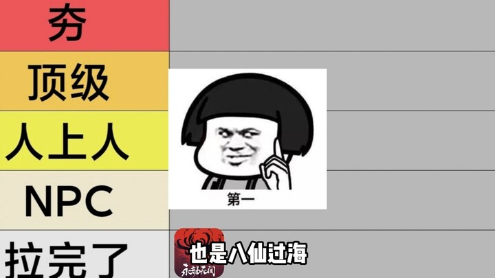 Which game dares you to play the fool? #Honor of Kings