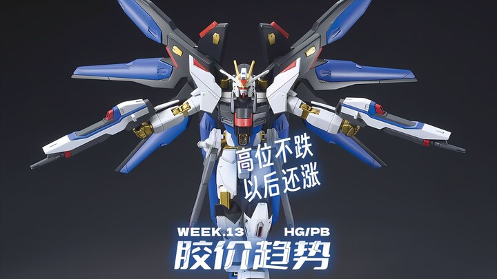 高位不跌以后还涨【每周胶价HG】