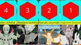 20 Jinchuriki Terkuat Hingga Terlemah di Naruto