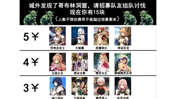 讨伐哥布林，组建你的队伍