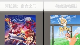 The worst anime of all time [comparative ranking]