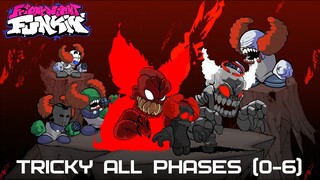 Tricky All Phases (0-6) [Friday Night Funkin’]