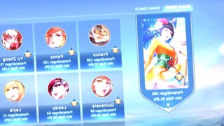 Haha gua kalah sama cewe gua