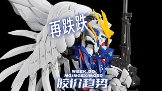 24年第51周一周胶价趋势【MG+MGEX+MGSD+MEGA篇】