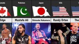 WWE Male Superstars From Different Countries