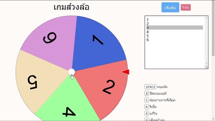 ประกาศรายชื่อผู้โชคดี